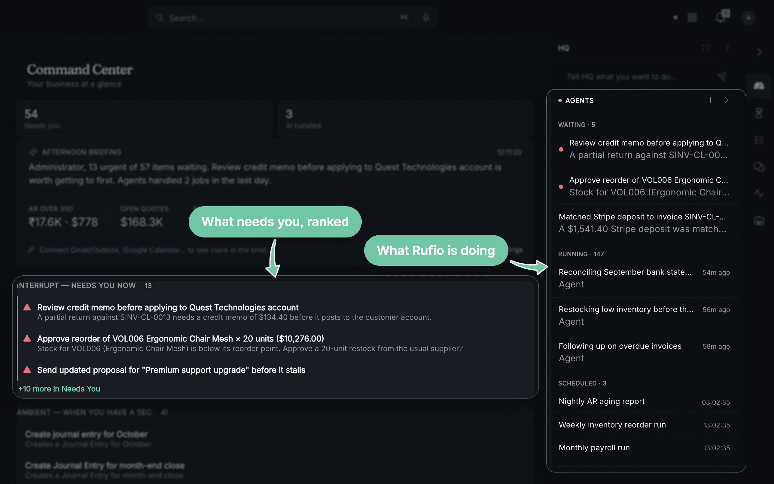The Rufio desk: a Command Center with 54 items needing the owner, an afternoon briefing, and AR over 30 days broken out by currency as ₹17.6K and $778 — beside the HQ pane’s agents, five waiting, the ones running, and three scheduled. Callouts mark what needs you and what Rufio is doing.